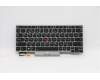 Lenovo Notebook Tastatur FRU COMO SK CHY mit Hintergrundbeleuchtung, Silber, Russisches Layout für Lenovo ThinkPad L13 (20R3/20R4)