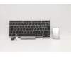 Lenovo Notebook Tastatur FRU COMO SK LTN, Silber, Italienisches Layout für Lenovo ThinkPad L13 (20R3/20R4)