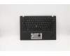 Lenovo MECH_ASM GRP_KBD_Bzl_RU,FPR,BK,CHY für Lenovo ThinkPad X1 Carbon 6th Gen (20KH/20KG)