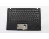Lenovo MECH_ASM GRP_KBD_Bzl_SE,FPR,BK,SUN für Lenovo ThinkPad X1 Carbon 6th Gen (20KH/20KG)