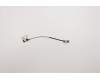 Lenovo LCD FHD Touchscreen Kabel Xintaili für Lenovo ThinkPad T480s (20L7/20L8)