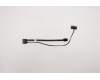 Lenovo Kabel SATA-Kabel für Lenovo Legion T530-28APR (90JY)