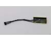 Lenovo ANTENNA ANTENNA,NFC für Lenovo ThinkPad P53s (20N6/20N7)