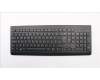Lenovo KB MICE_BO FRU KBD UK English 166 für Lenovo ThinkPad L14 Gen 2 (20X1/20X2)