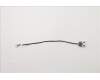 Lenovo FRU DC-IN Cable ASM für Lenovo ThinkPad T440s (20AQ/20AR)