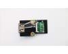 Lenovo FRU USB Sub card ASM für Lenovo ThinkPad T440s (20AQ/20AR)
