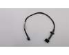Lenovo FRU,Cable für Lenovo ThinkStation P320