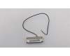 Lenovo FRU, Cable, 240mm Antenna_Black_Tiny2 für Lenovo ThinkCentre Chromebox (10H5)