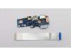 Lenovo CARDPOP I/O BOARD W/FFC L80YY für Lenovo Legion Y520-15IKBM (80YY)