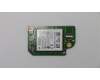 Lenovo CARDPOP XBOX Board L 80VR für Lenovo Legion Y720-15IKB (80VR)