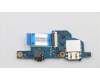 Lenovo CARDPOP IO Board C 81J7 w/FFC für Lenovo IdeaPad S530-13IWL (81J7)