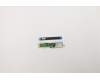 Lenovo CARDPOP USB BOARD L 81UV I/O Board W/FFC für Lenovo IdeaPad S145-14API (81UV)