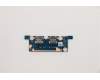 5C50S25088 Lenovo USB-Platine H 82AS USB L+Mylar