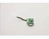 Lenovo CARDPOP U M90a-2 Com port card MP für Lenovo ThinkCentre M90a Gen 2 (11K0)