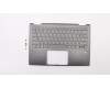 Lenovo COVER UpperCaseC 80X6W/KBGM US INT'E für Lenovo Yoga 720-13IKB (81C3)