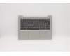 Lenovo COVER UpCaseASM 3N 81F4 PG NBL W/KB UKR für Lenovo IdeaPad 330S-14AST (81F8)