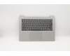 Lenovo COVER UpCase ASM 3N 81F4 PG NBL W/KB HB für Lenovo IdeaPad 330S-14AST (81F8)