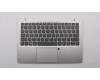 Lenovo COVER UpCase ASM 3N 81J1 MGR W/KB US für Lenovo IdeaPad S130-11IGM (81J1)