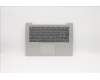 Lenovo COVER UpCase ASM 3N 81J2 MGR W/KB ITA für Lenovo IdeaPad S130-14IGM (81J2)