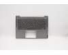 Lenovo COVER UpperCase C81NDGRY FP W/BLKB GRK für Lenovo IdeaPad S540-14IWL (81ND/81QX)