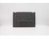 Lenovo Abdeckung Gehäuseoberseite C81N6 PLBLK FPBL NORDI für Lenovo Flex-14API (81SS)