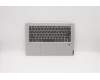 Lenovo COVER Upper case C81N6 PLGRY FPBL HEB für Lenovo Flex-14API (81SS)