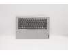Lenovo COVER Upper case C81N6 PLGRY NFPBL NORDI für Lenovo Flex-14API (81SS)