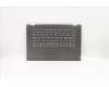 Lenovo Gehäuseoberseite C81N5 Schwarz ohne Tastatur Schwedisches Layout für Lenovo IdeaPad Flex-15IWL (81SR)