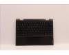 Lenovo COVER Upper Case ASM HB B 81M9 SPT 5M für Lenovo 300e 2nd Gen (81M9)