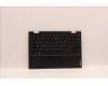 Lenovo COVER Upper Case ASM RU B 81M8 für Lenovo 100e 2nd Gen (81M8)