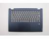 Lenovo COVER Uppercase C81N4 PLBLU FPBL GER für Lenovo IdeaPad Flex-14IWL (81SQ)