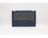 Lenovo COVER Uppercase C81N4 PLBLU FPBL BUL für Lenovo IdeaPad Flex-14IWL (81SQ)