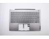 Lenovo COVER UpperCaseASM_B MGR_BL W/US für Lenovo ThinkBook 13s IWL (20R9)