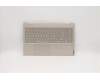 Lenovo COVER Upper Case ASM_SW L 81TD MC für Lenovo Yoga C740-15IML (81TD)