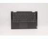 Lenovo COVER Upper Case ASM_GK L 81TC IG für Lenovo Yoga C740-14IML (81TC)