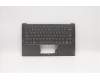 Lenovo COVER Upper Case ASM_US W 81Q8 IG W/KB für Lenovo Yoga S940-14IIL (81Q8/81R1)