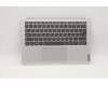 Lenovo COVER Upper Case ASM_HB L81XA LIGSRAL für Lenovo IdeaPad S540-13ARE (82DL)
