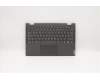 Lenovo COVER Upper Case ASM_GR Q 81XL für Lenovo Yoga C640-13IML LTE (81XL)