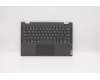 Lenovo Gehäuseoberseite Baugruppe_US Q 81UE für Lenovo Yoga C640-13IML (81UE)