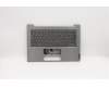 Lenovo COVER Upper CaseQ20RV FP_MGR_BL_ HBW für Lenovo ThinkBook 14 IIL (20SL)