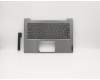 Lenovo COVER Upper Case20RV FP_MGR_NBL_ UKR für Lenovo ThinkBook 14 IIL (20SL)