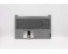 Lenovo COVER Upper CaseQ20RWFP_MGR_NBL_HUN für Lenovo ThinkBook 15 IML (20RW)