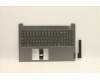Lenovo COVER Upper CaseQ20RWFP_MGR_NBL_USI für Lenovo ThinkBook 15 IML (20RW)