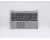 Lenovo COVER Upper Case ASM_RU L81W8IMRGR für Lenovo IdeaPad S145-15IIL (82HB/81W8/82DJ)