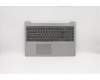Lenovo COVER Upper Case ASM_HB L81W8IMRGR für Lenovo IdeaPad S145-15IIL (82HB/81W8/82DJ)