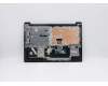 Lenovo COVER Upper Case ASM_AR-E L81W8IMRBK für Lenovo IdeaPad S145-15IIL (82HB/81W8/82DJ)