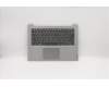 Lenovo COVER Upper Case ASM_AR-E L81W6 GYIMR für Lenovo IdeaPad S145-14IIL (81W6)