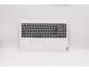 Lenovo COVER Upper Case ASM_HB L 81Y3 BZ_WH für Lenovo IdeaPad L3-15IML05 (81Y3)