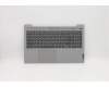 Lenovo COVER Upper Case ASM_BU L 81YK BLFPPG für Lenovo IdeaPad 5-15ITL05 (82FG)