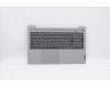 Lenovo COVER Upper Case ASM_SW L 81YK BLFPPG für Lenovo IdeaPad 5-15ITL05 (82FG)